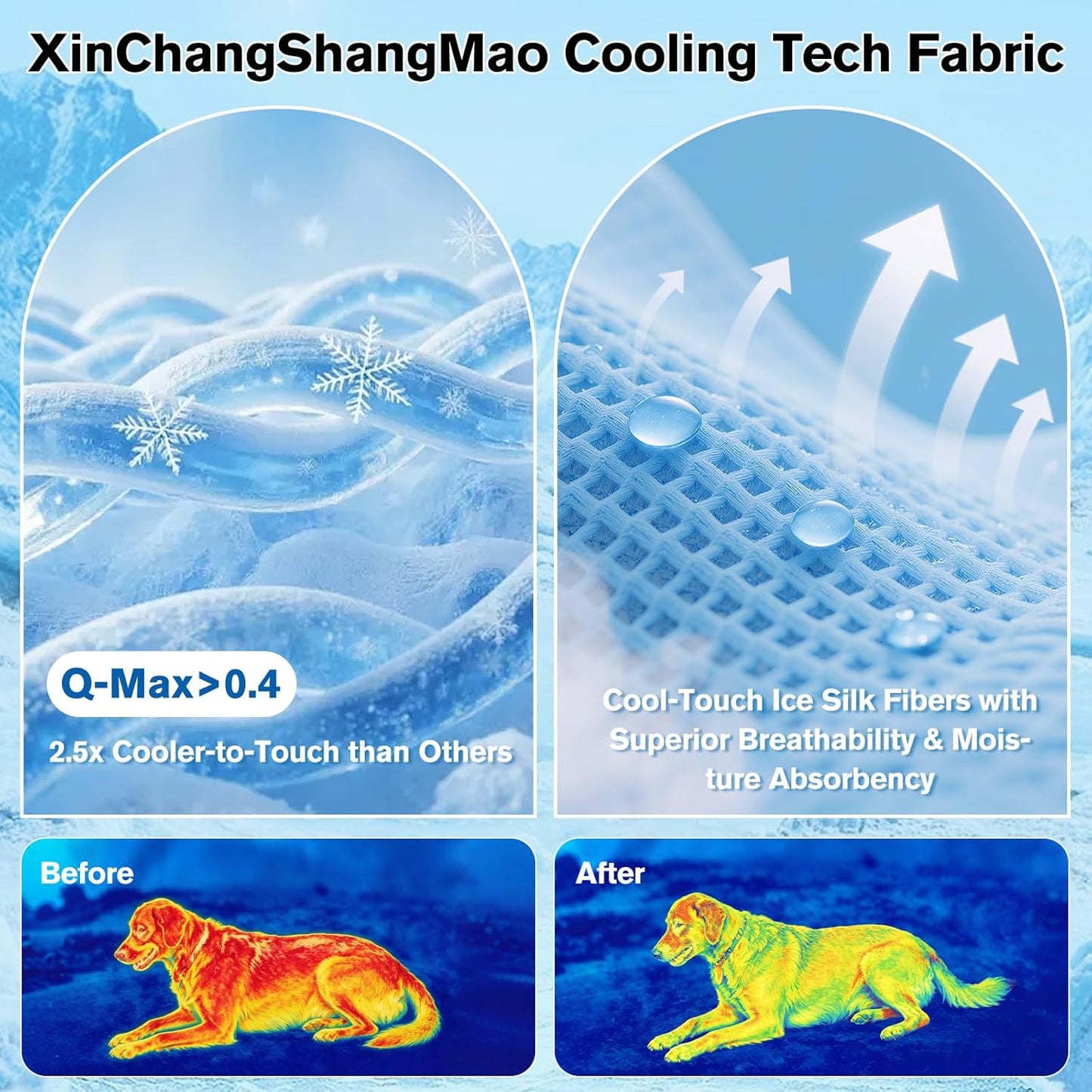 Dog Cooling Mat Ice Silk Cooling Pad for Cats Indoor Washable Summer Mat | Q-Max＞0.4 Self-Cooling Fabric, No Water or Electricity, Foldable, Fits Crates, Kennels Car Travel for Pet Instant Heat Relief