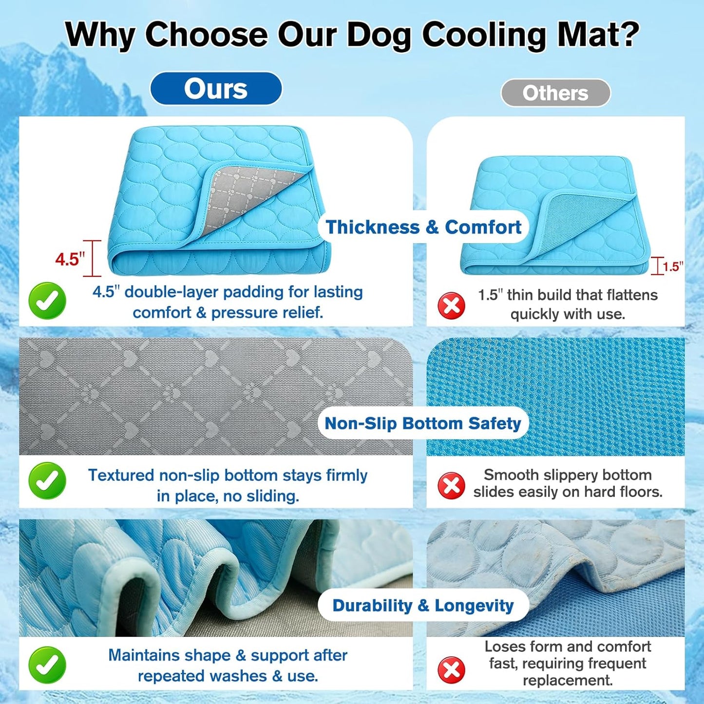 Dog Cooling Mat Ice Silk Cooling Pad for Cats Indoor Washable Summer Mat | Q-Max＞0.4 Self-Cooling Fabric, No Water or Electricity, Foldable, Fits Crates, Kennels Car Travel for Pet Instant Heat Relief